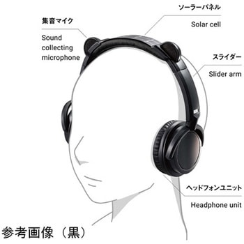 ソーラー充電式ヘッドフォン型集音器「Estus エスタス 」 黒 イチワ