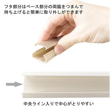 テープ付ABSモール オーム電機