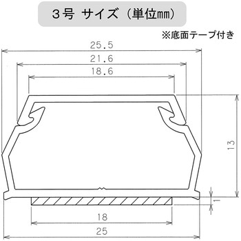 テープ付ABSモール オーム電機