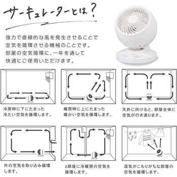 サーキュレーター 首振り オーム電機