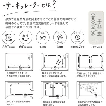 360°サーキュレーター リモコン付き オーム電機