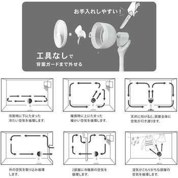 360°首振リビングサーキュレーター オーム電機