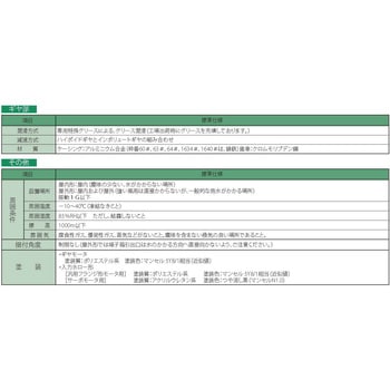 ハイポニック減速機 住友重機械工業