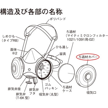ろ材ケース蓋 1021-Ⅱ型 興研