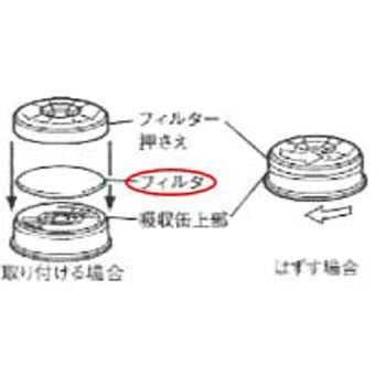 269298 ユニーミクロンフィルター 1型用-02 (10枚) 1セット(10枚) 興研