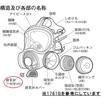 770396 排気ゴム弁 T-6K型 白 1パック(5個) 興研 【通販モノタロウ】