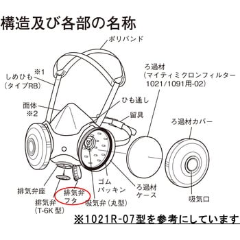 771309 排気弁蓋 T-6型 1パック(5個) 興研 【通販モノタロウ】