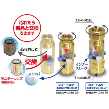 FMC-30-3F BRASS FKM フローモニター 1個 日東工器 【通販サイトMonotaRO】