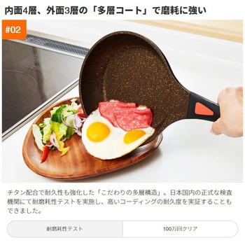 IHゴールドマーブルフライパン・20cm アイメディア