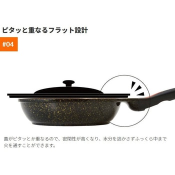 IHゴールドマーブルフライパン・20cm アイメディア