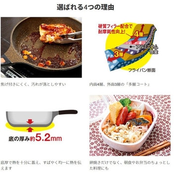 IHゴールドマーブル玉子焼き器 アイメディア