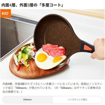 IHゴールドマーブル玉子焼き器 アイメディア