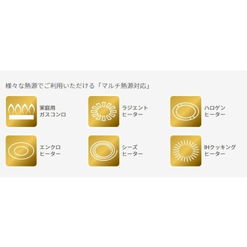 IHゴールドマーブル玉子焼き器 アイメディア