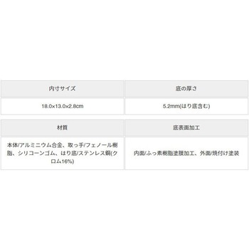 IHゴールドマーブル玉子焼き器 アイメディア