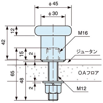 RC-008 OA 床付け戸当り 1個 RYOBI (リョービ) 【通販サイトMonotaRO】