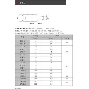 UL熱収縮チューブ(黒) デンカエレクトロン