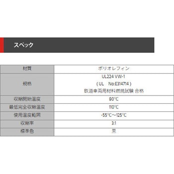 サンイチチューブ デンカエレクトロン