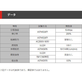 ETCチューブ デンカエレクトロン