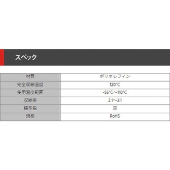 終端止めキャップ(熱収縮防滴タイプ) デンカエレクトロン