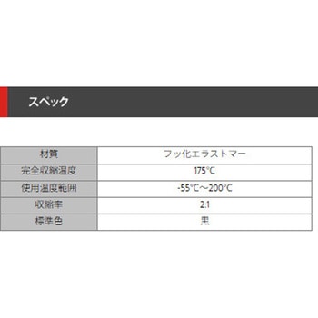 耐熱200℃収縮チューブ - デンカエレクトロン