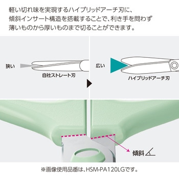 ハサミ<サクサ>(スリム・グルーレス刃) コクヨ