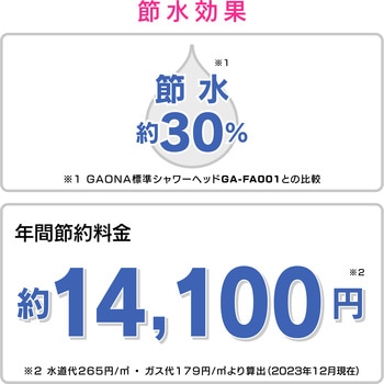 これエエやん バランス釜専用シャワーホースセット 大阪ガス・リンナイ(一部) 交換用 低水圧対応 GAONA(ガオナ)
