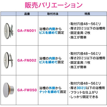 これエエやん バス用化粧フタ 外締め 穴ふさぎ 穴径48～56ミリ 厚さ30ミリ 風呂 浴槽 GAONA(ガオナ)