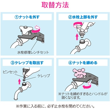 これエエやん 水栓ハンドル上部 クロス おしゃれ 交換 レトロ かわいい 十字 蛇口 GAONA(ガオナ)