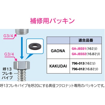 これエエやん フレキパイプ用袋ナットパッキン 呼13フレキパイプ 呼20ネジと接続 異径 水漏れ 補修 GAONA(ガオナ)