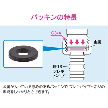 これエエやん フレキパイプ用袋ナットパッキン 呼13フレキパイプ 呼20ネジと接続 異径 水漏れ 補修 GAONA(ガオナ)