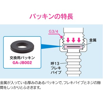 これエエやん フレキパイプ用フクロナット 外径16.8ミリ用 呼13フレキパイプ 呼20と接続 GAONA(ガオナ)