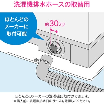 これエエやん 伸縮式洗濯機排水ホースL型 省スペース 交換用 直角に曲がる 洗濯機に直接接続 GAONA(ガオナ)