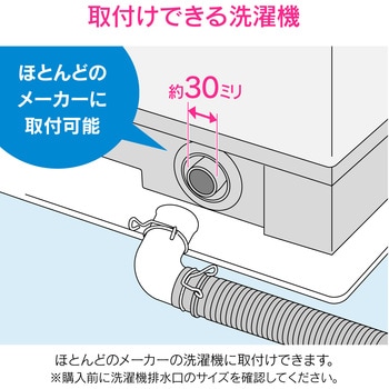これエエやん 洗濯機排水ホース用エルボ 省スペース 既存ホースと接続 直接接続 狭いスペース GAONA(ガオナ)