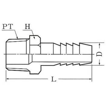 ホース継手 PT SUS316 HN ホースニップル フジトク ホース継手