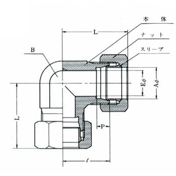 ステンレス鋼管用 SUS304 くい込み継手 SEY ユニオンエルボ フジトク
