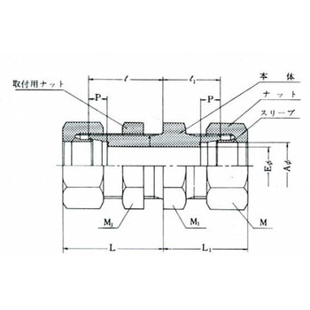 ステンレス鋼管用 SUS304 くい込み継手 SYP 隔壁フレヤードユニオン フジトク