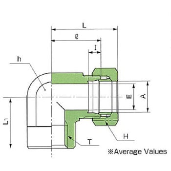 鋼管用 くい込み継手 EA 隔壁ハーフエルボ(メス) フジトク