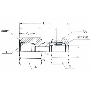 銅管用 くい込み継手 B型 15MPa GS1 圧力計ユニオン フジトク