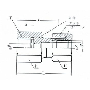 銅管用 くい込み継手 B1型 3.5MPa GSP 圧力計ユニオン(PF) フジトク 銅