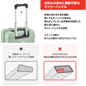 AVENTURA〔アベンチュラ〕スーツケース 55cm Sサイズ(機内持込可)/33L/フロントオープン/TSAロック/USB充電ポート/スーツケースカバー・ネームタグ付/シルバー SWISS MILITARY