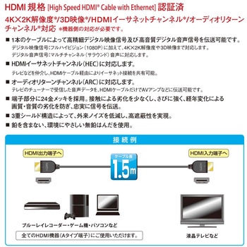 HDMIケーブル ハイスピード 4K対応 金メッキ端子 オーム電機