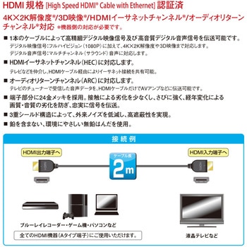 HDMIケーブル ハイスピード 4K対応 金メッキ端子 オーム電機