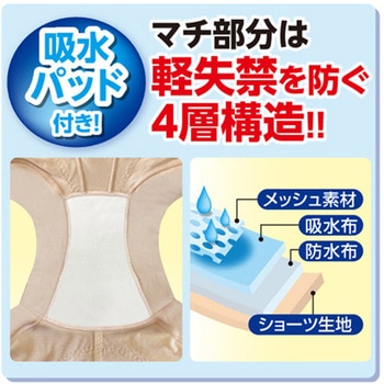 モレピタ!骨盤底筋ショーツ LL グリム