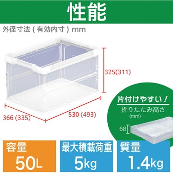 まとめ買い 薄型軽量折りたたみコンテナ TRUSCO