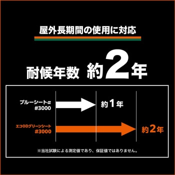 エコ ODグリーンシート TRUSCO