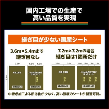エコ ODグリーンシート TRUSCO