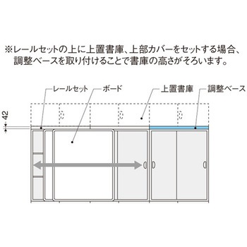 調整ベース ナイキ