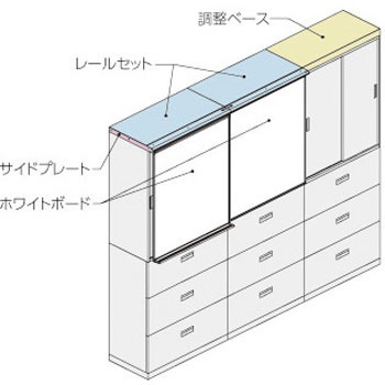 レールセット ナイキ
