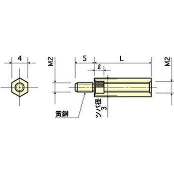 ジュラコン(R) スペーサー(六角) / BS-E RoHS2対応品 廣杉計器
