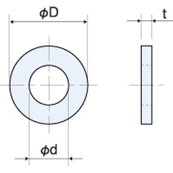 PTFE ワッシャー / TT-0000-00 RoHS2対応品 廣杉計器